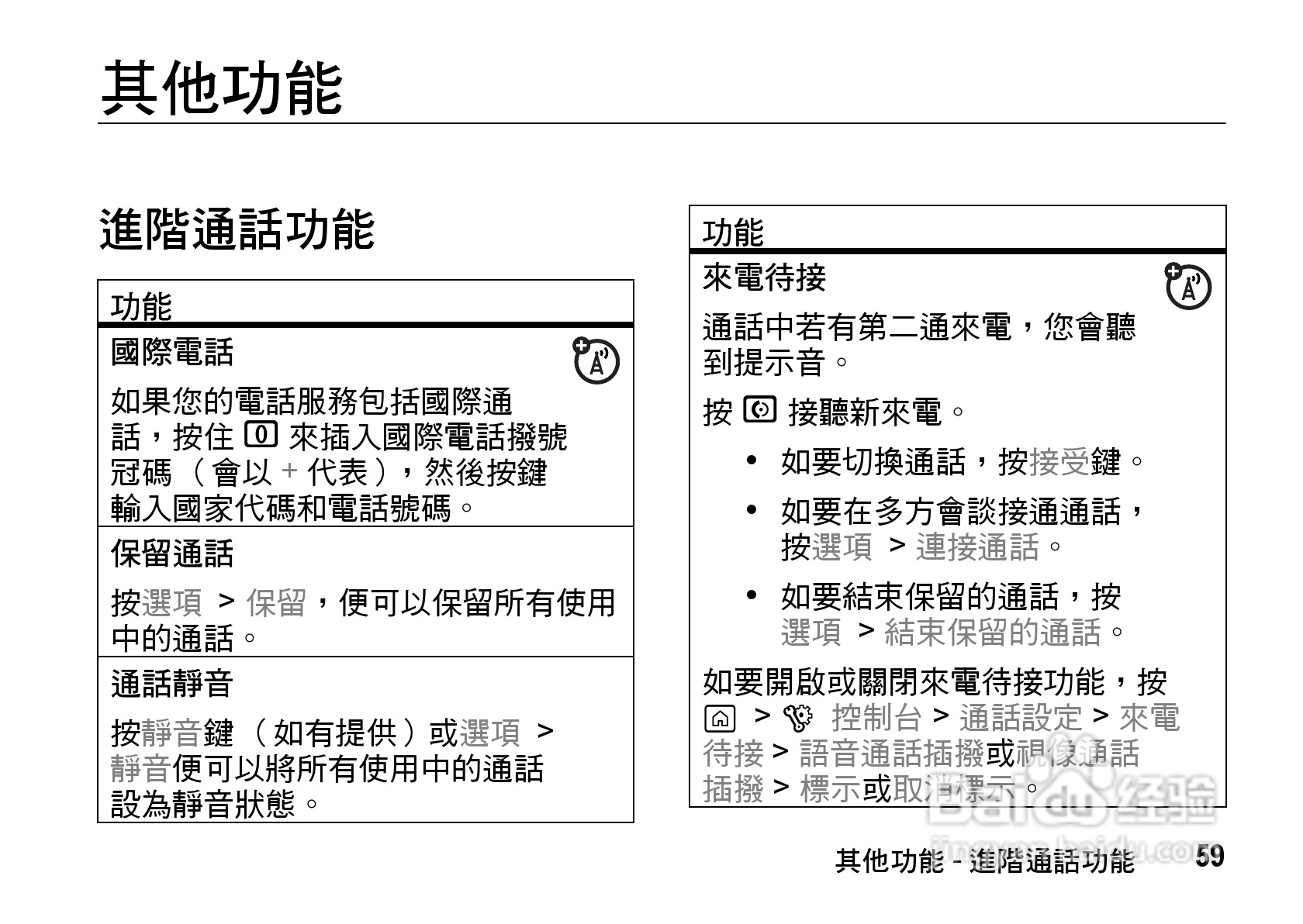 摩托罗拉MOTO Z8手机使用说明书:[6]