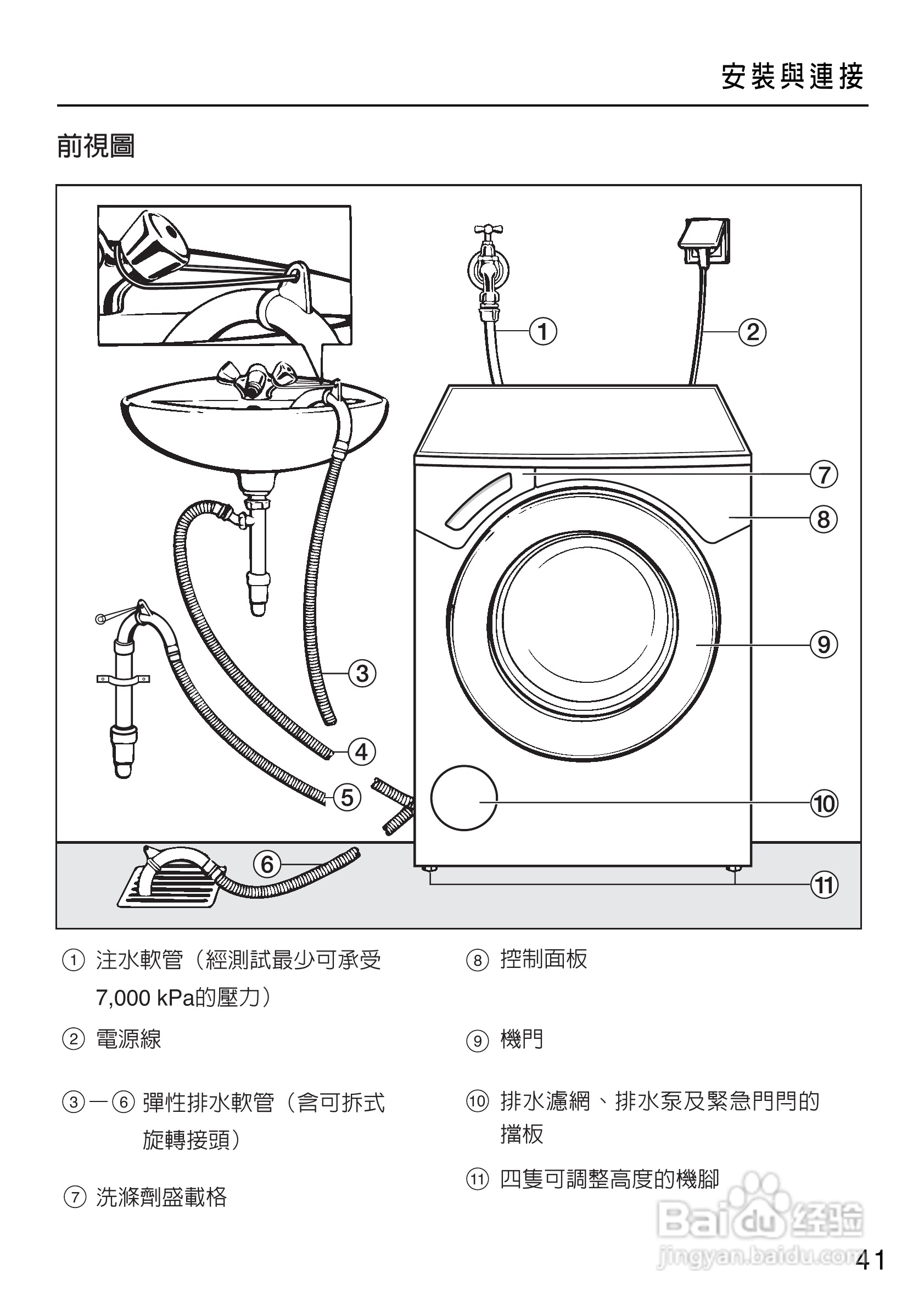 美诺Miele洗衣机W1714用说明书:[5]