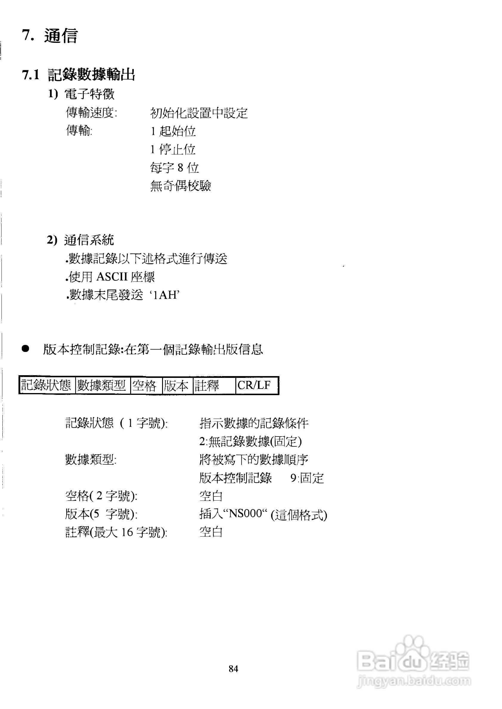 DTM-400系列光测距经纬仪中文说明书:[9]
