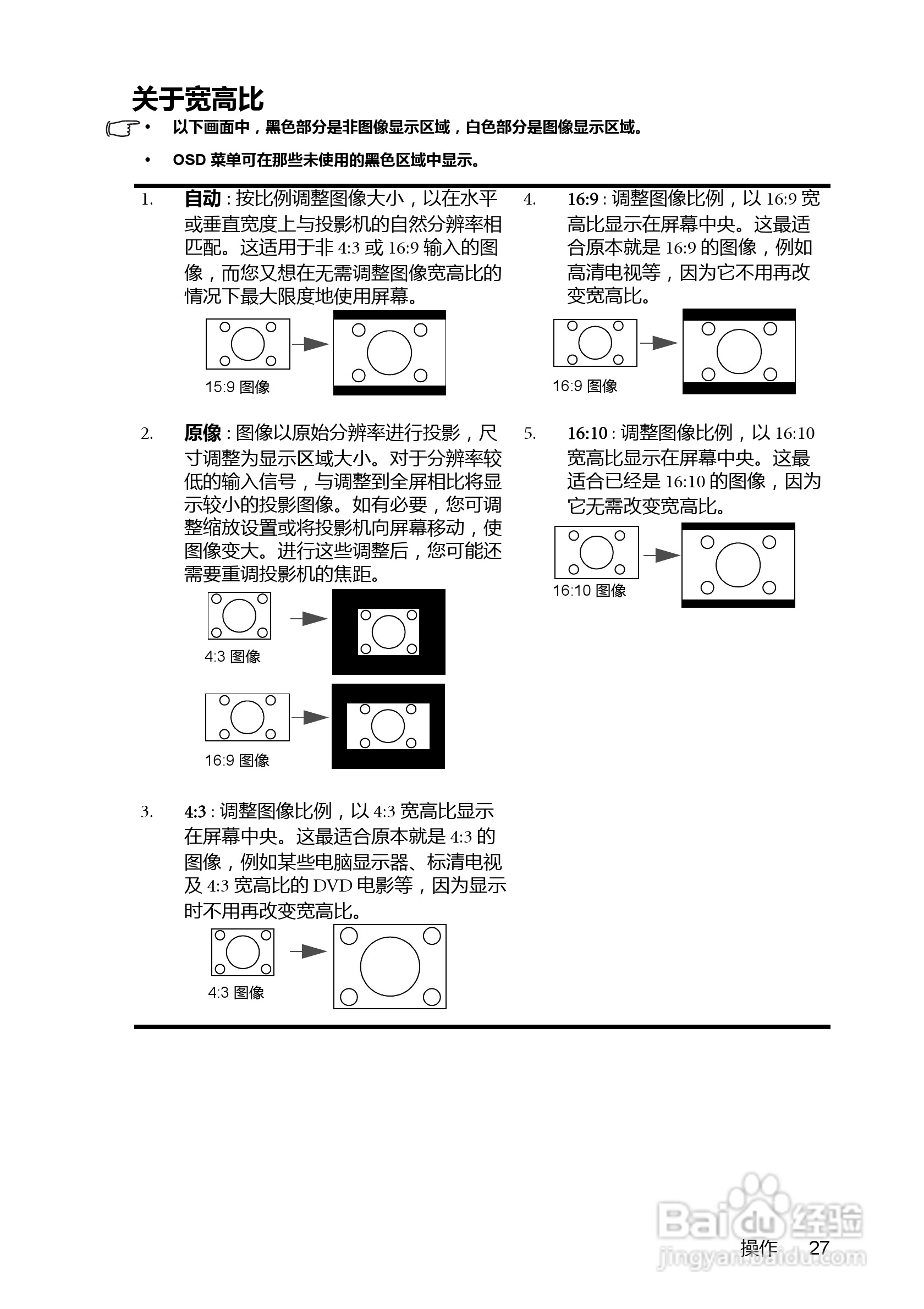 明基BenQ MX880US投影机使用说明书:[3]