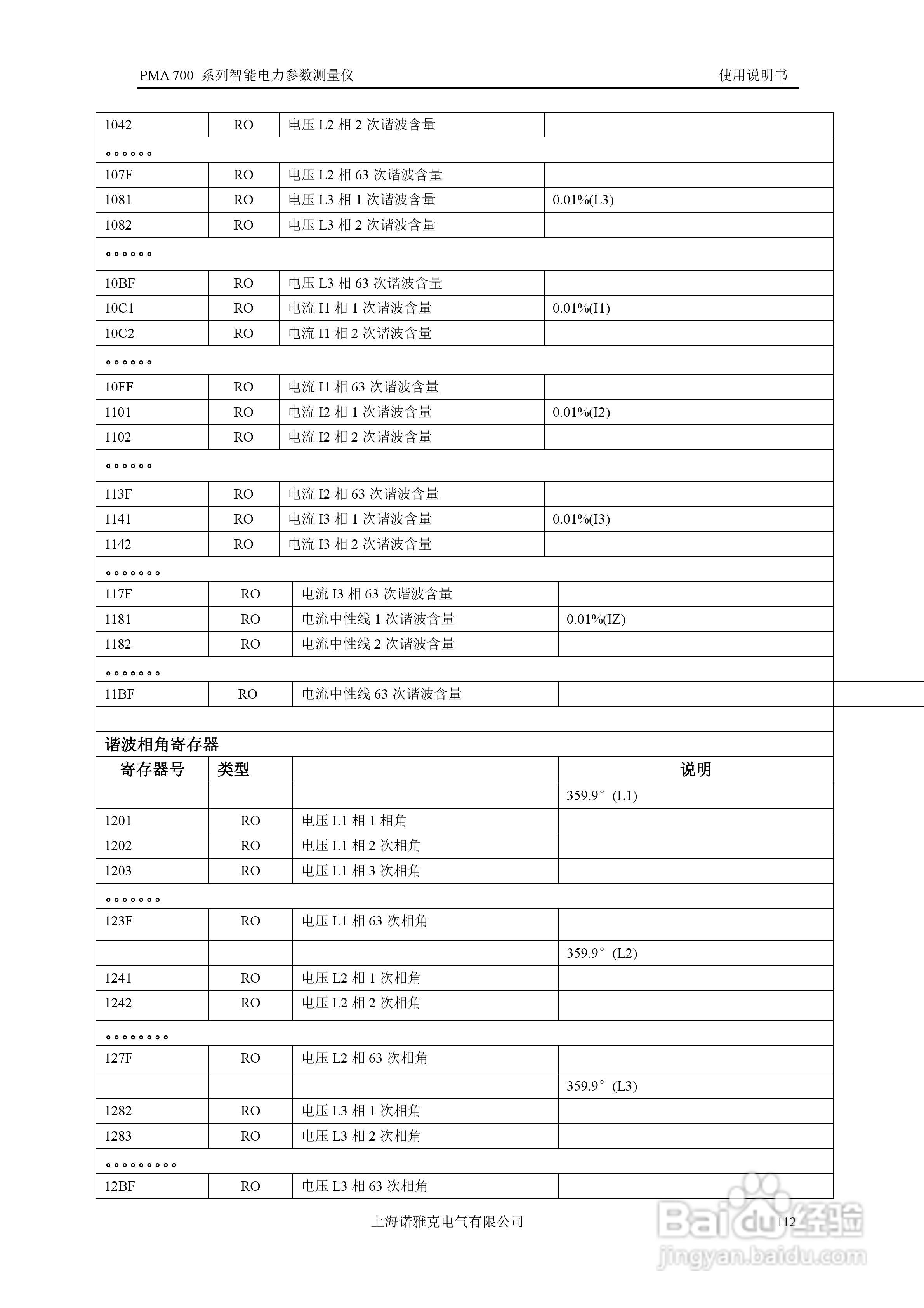 PMA 700智能电力参数测量仪使用说明书:[12]