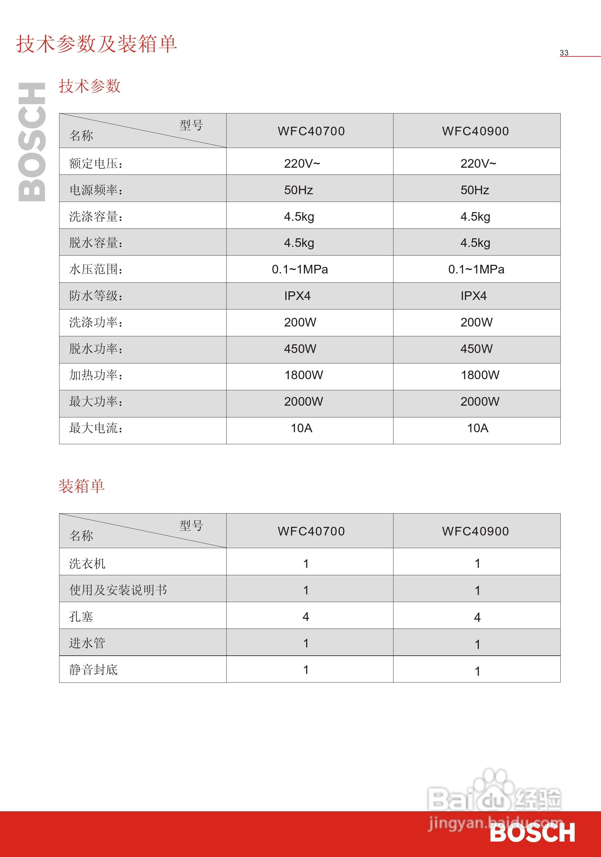 博世洗衣机(WFC40700;WFC40900)说明书:[4]