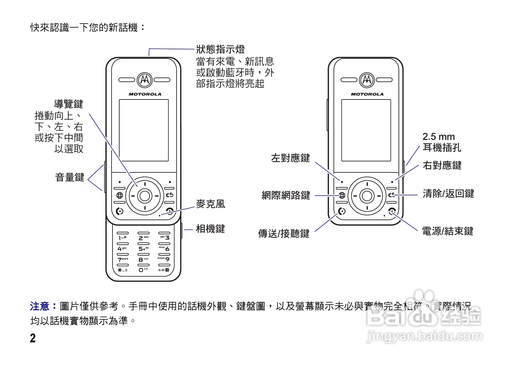 摩托罗拉ZN200手机使用说明书:[1]