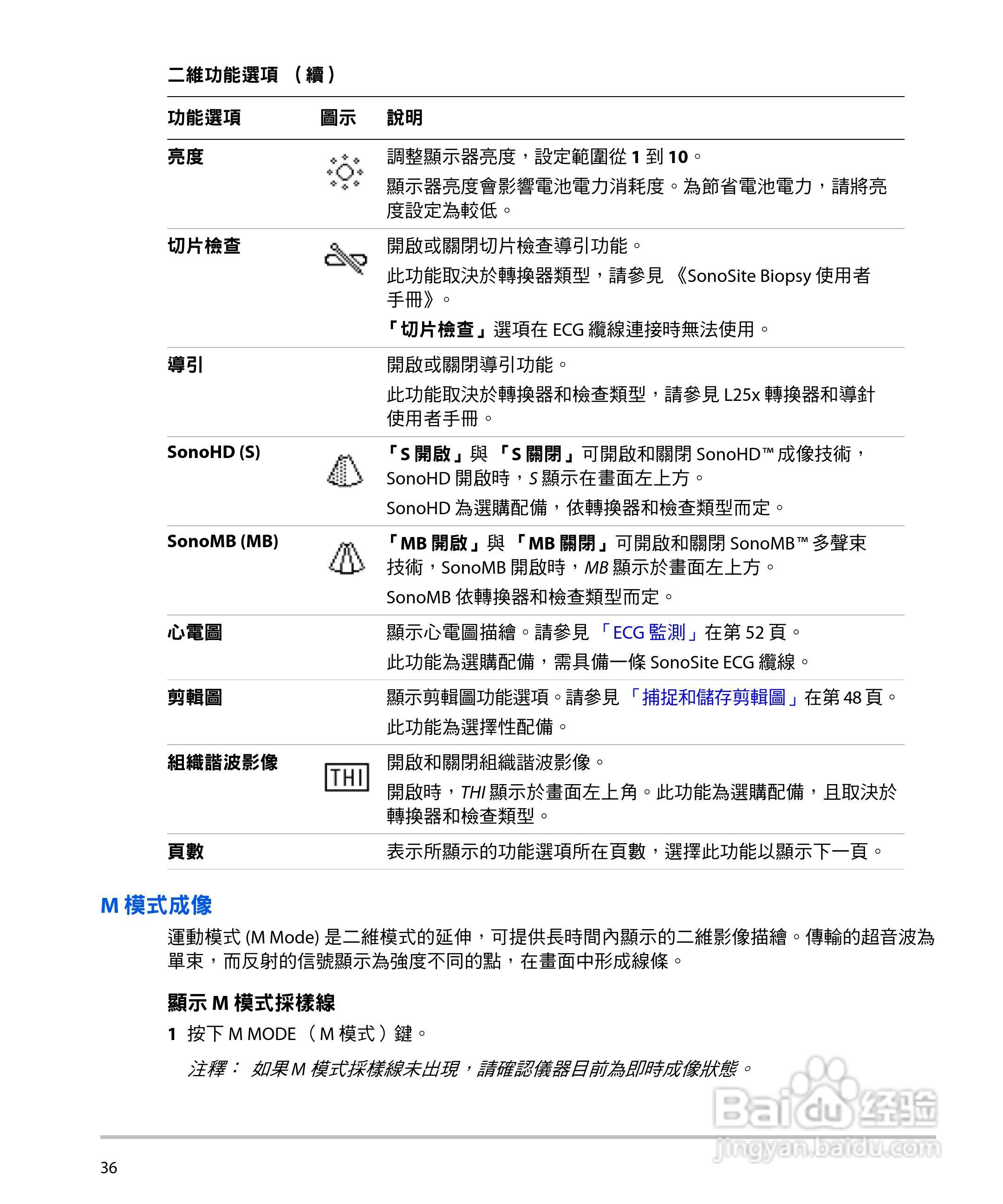 SONOSITE M-TURBO超音波仪器使用手册:[5]