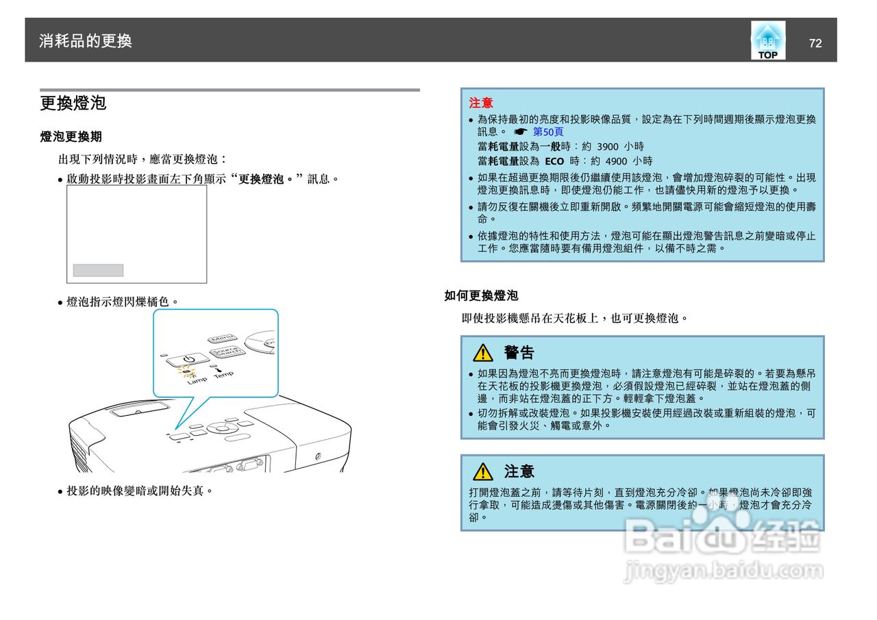 爱普生EB-S10投影机使用说明书:[8]