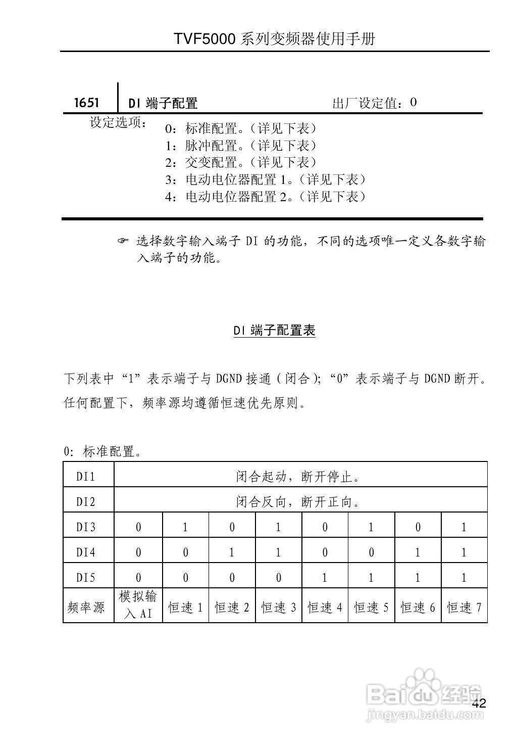 TVF5000系列变频调速器使用手册V2.2:[5]