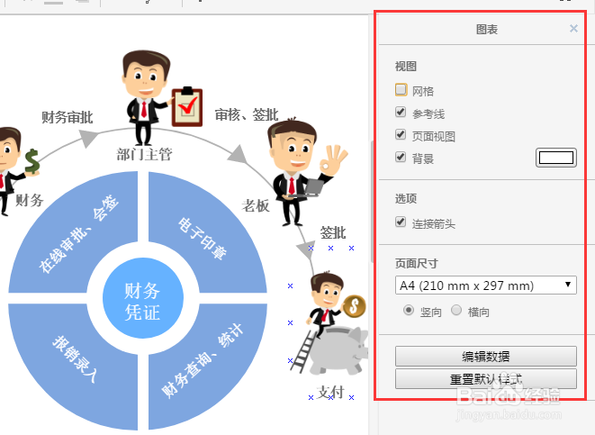 流程图的简单制作