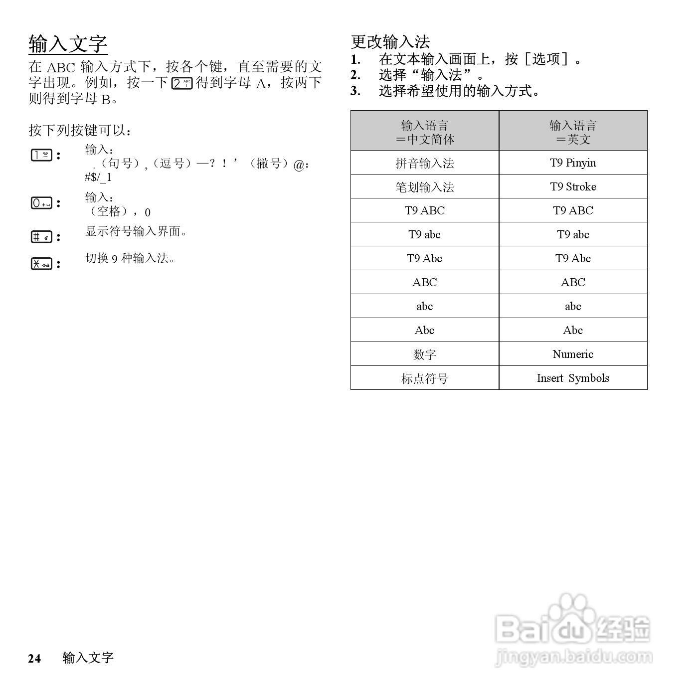 夏普SH6220C手机使用说明书:[3]