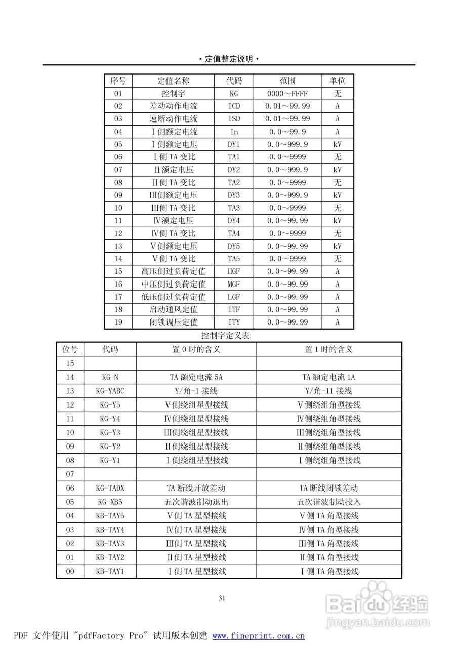 PST1200 220kV变压器保护说明书:[4]