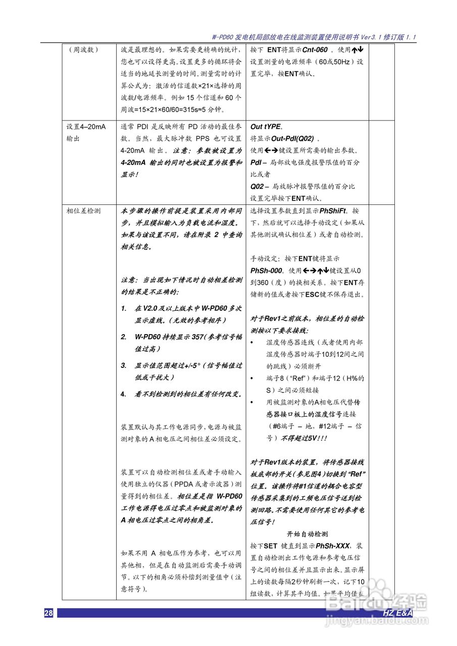W-PD60发电机局部放电在线监测装置说明书V3.1:[3]