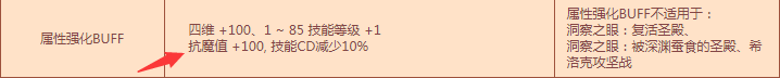 dnf抗魔值6500怎么达成