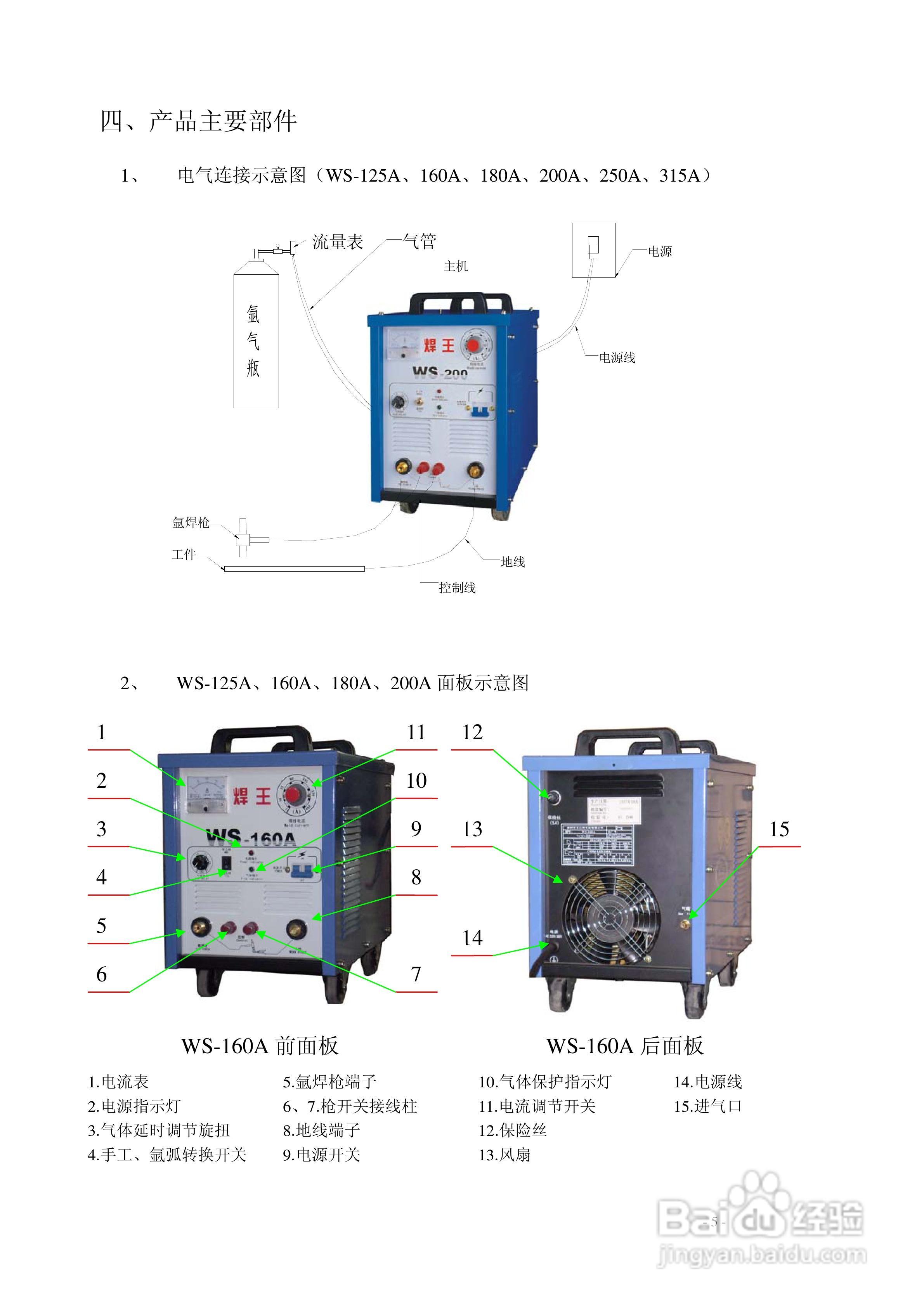 焊王WS-125A可控硅直流氩弧焊机使用说明书:[1]