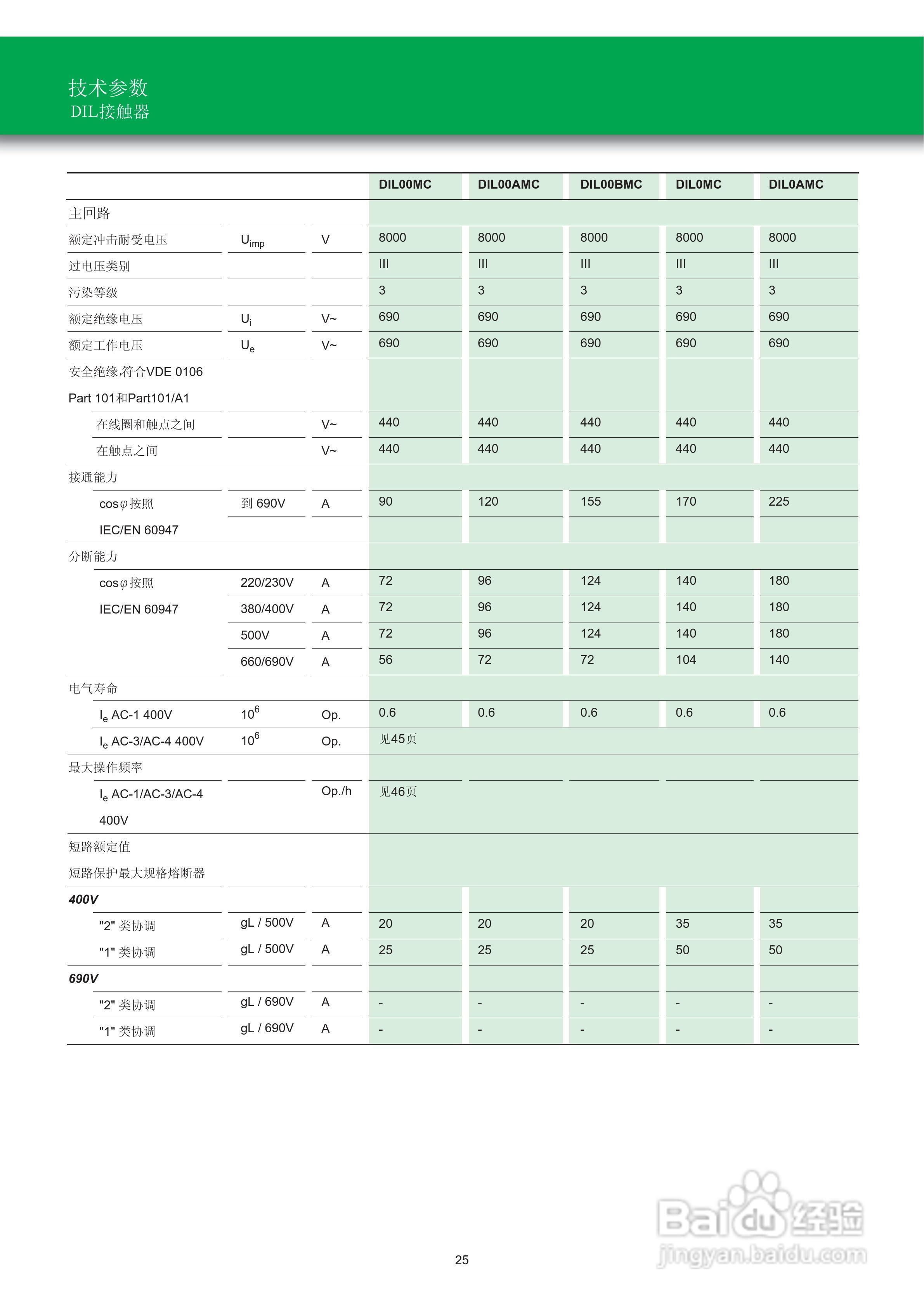 Moeller（穆勒）接触器与过载继电器C系列说明书:[3]
