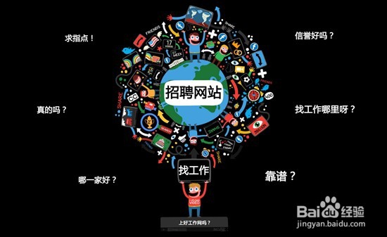找工作哪个网站好 都有什么招聘网站