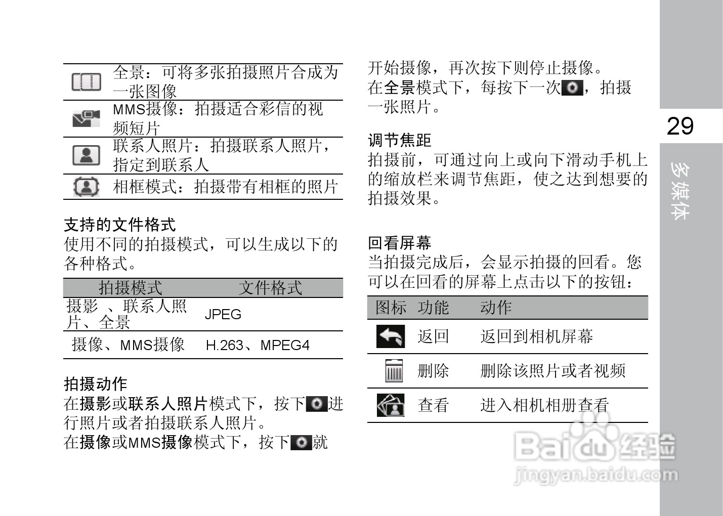 多普达T3333手机使用说明书:[5]