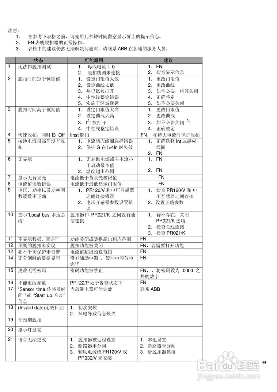 ABB低压空气断路器Emax使用说明书:[5]