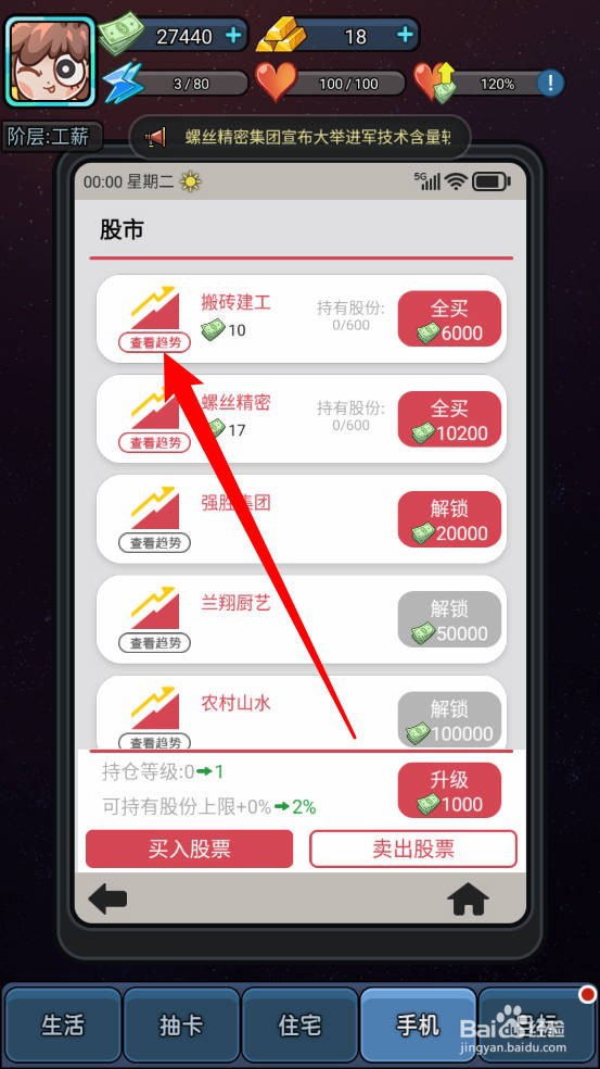 天选打工人股票赚钱技巧