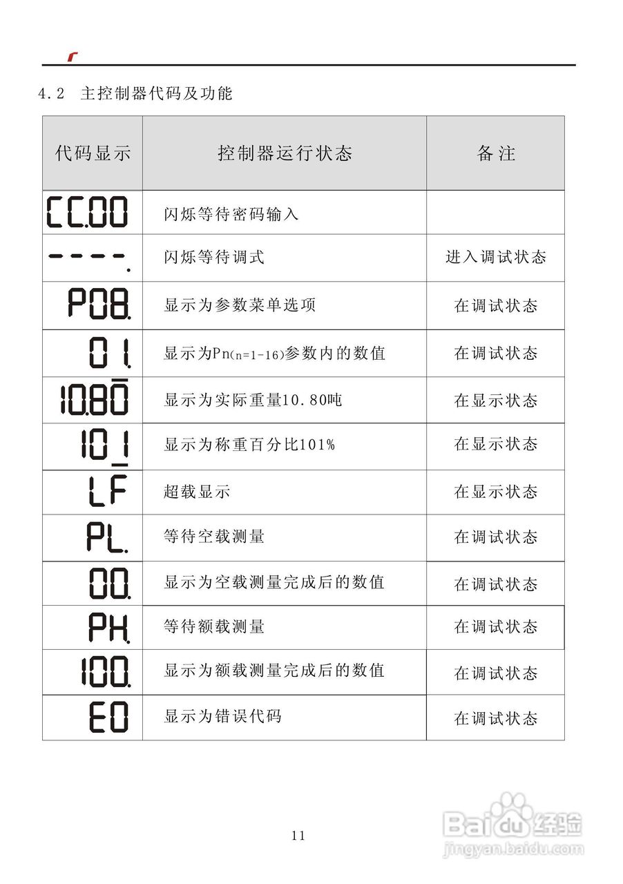 艾特电子OMS-520电梯载荷测量装置使用手册:[2]