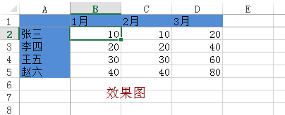 Excel办公实用快捷键