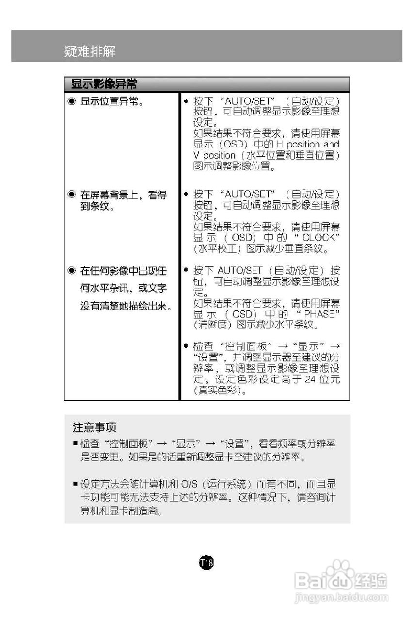 LG L194WTX液晶显示器使用说明书:[2]
