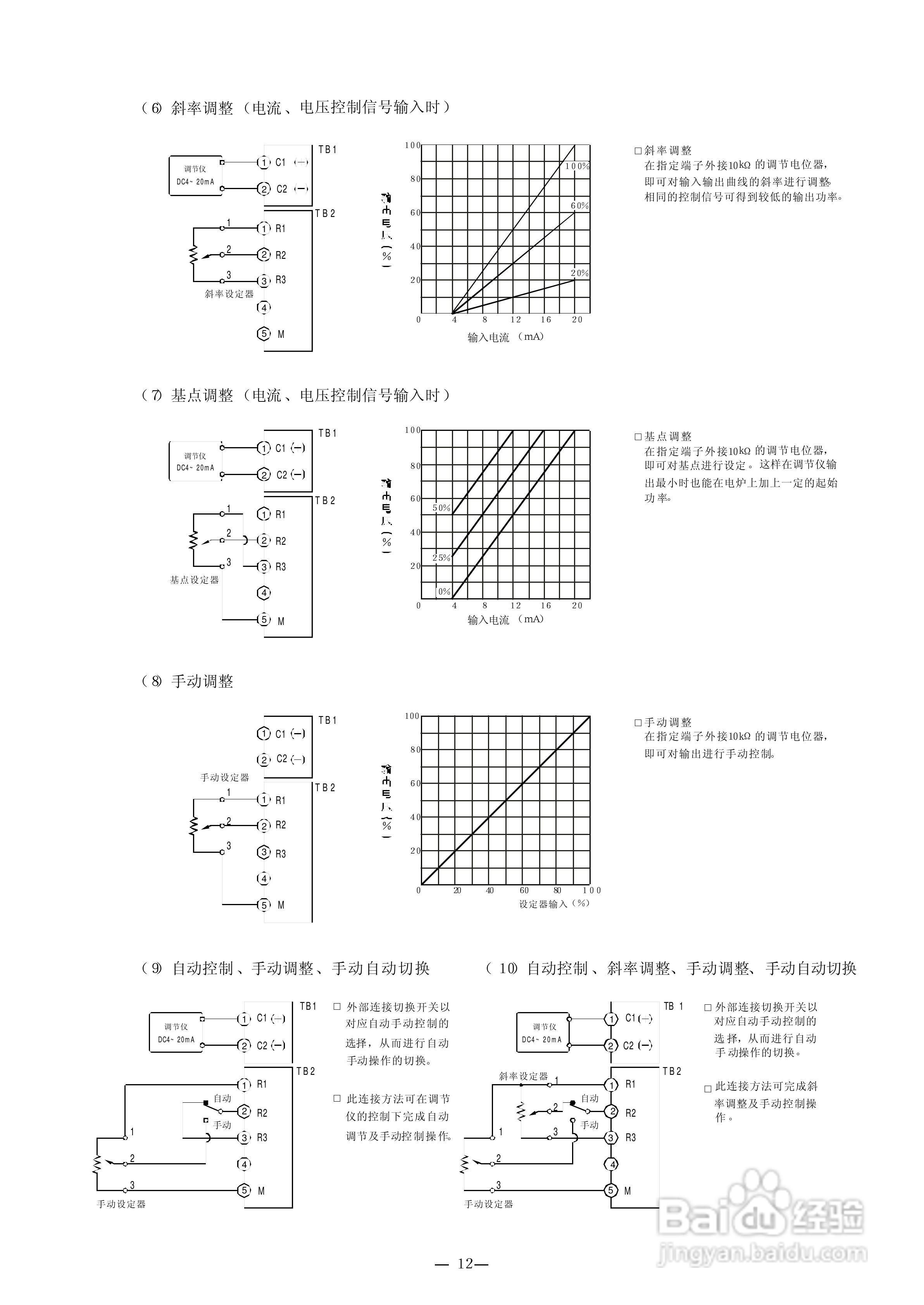 朝阳PS36E系列三相晶闸管调整器使用说明书:[2]