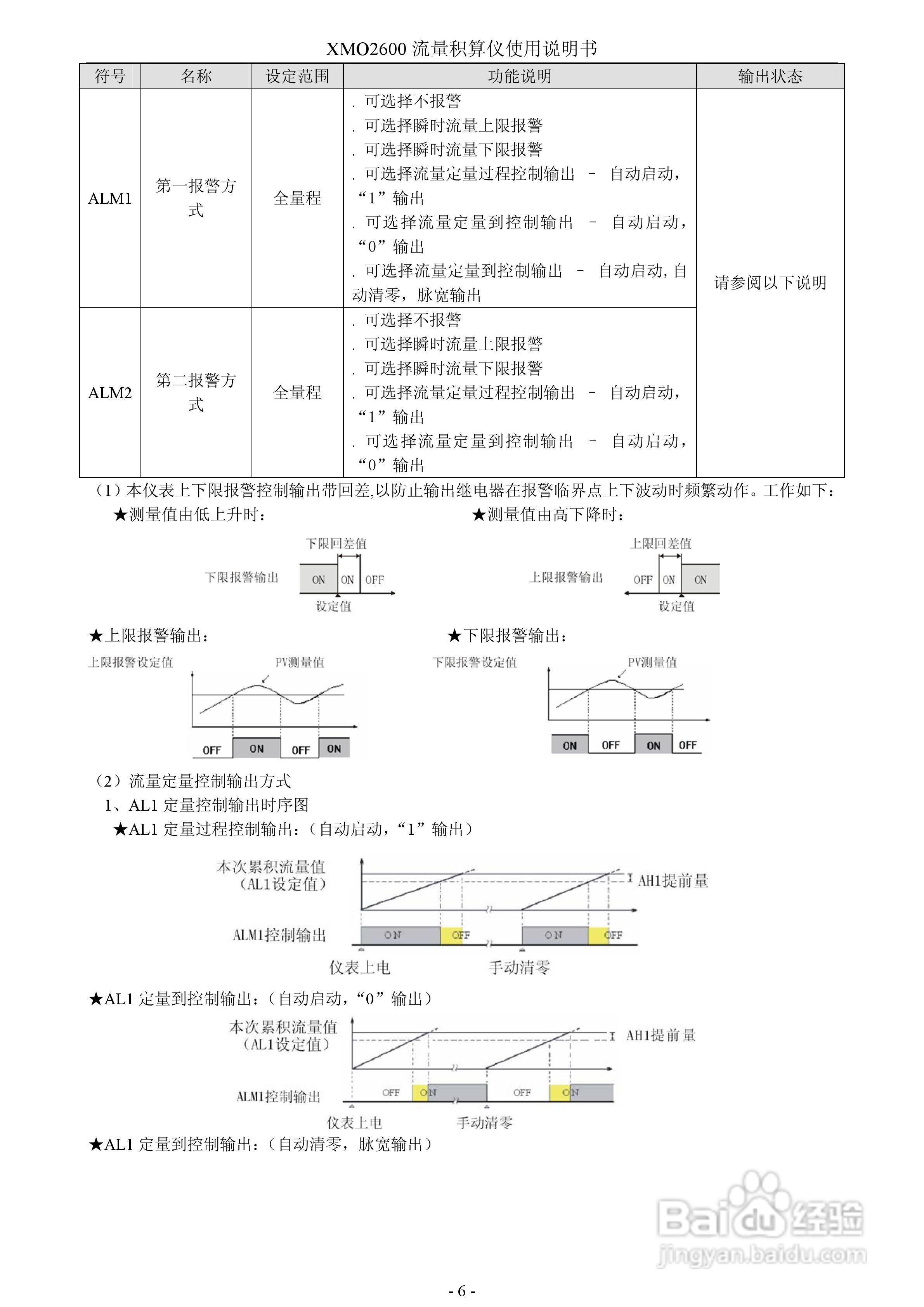 XMO2600流量积算仪使用说明书:[1]