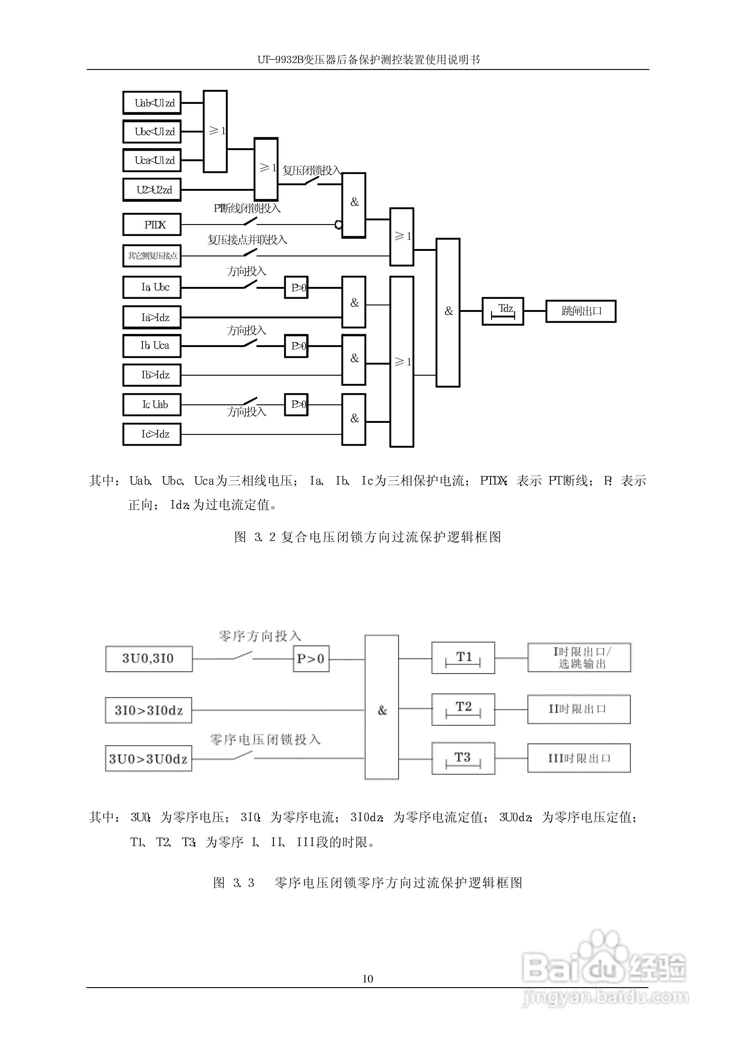 优特电力T-9932B变压器后备保护测控装置使用说明书:[2]