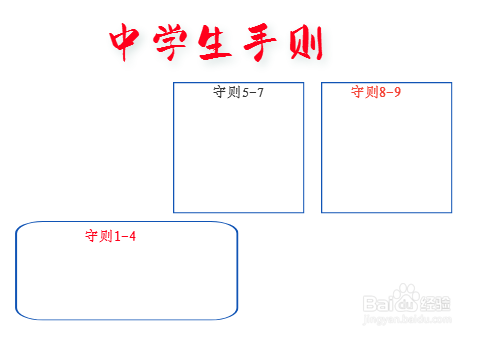 中学生守则手抄报