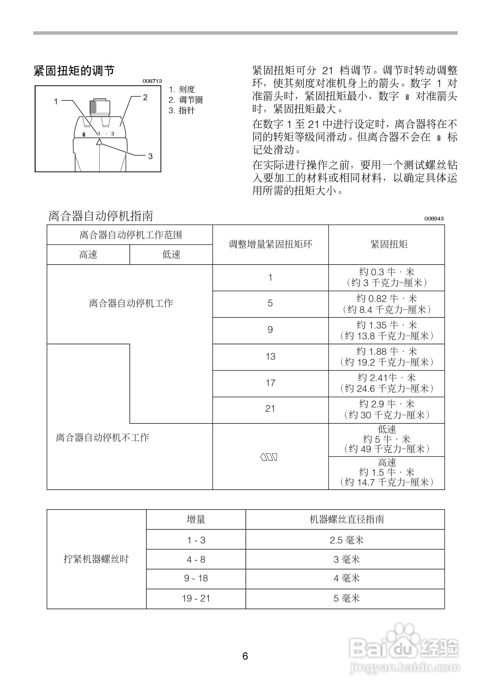 牧田DF010D型直列式充电式起子电钻使用说明书:[1]