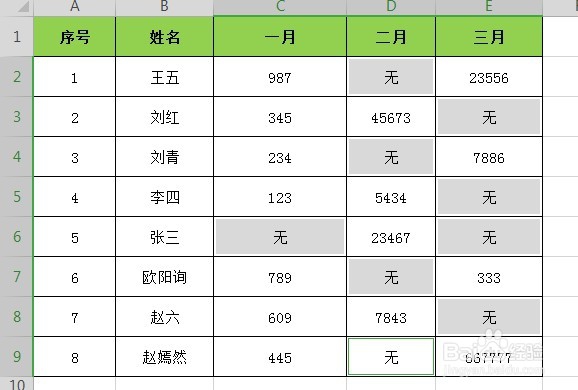 Excel表格中空格太多怎么办
