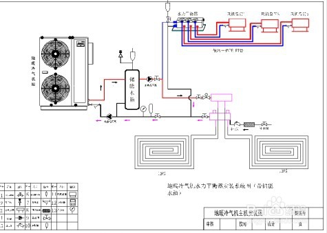 地暖冷气机施工
