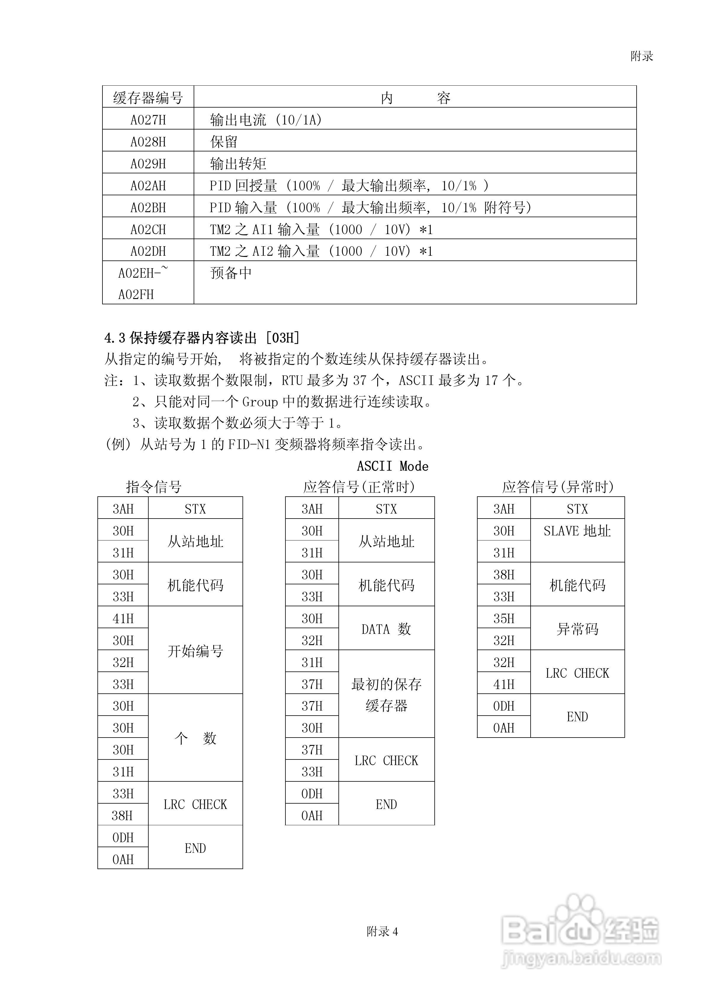 FATEK FID-N1-550-43X变频器使用说明书:[13]