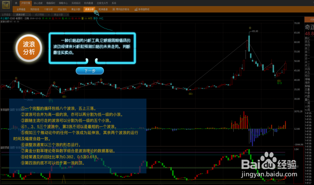 股票分析软件中国放心股免费特权功能如何使用