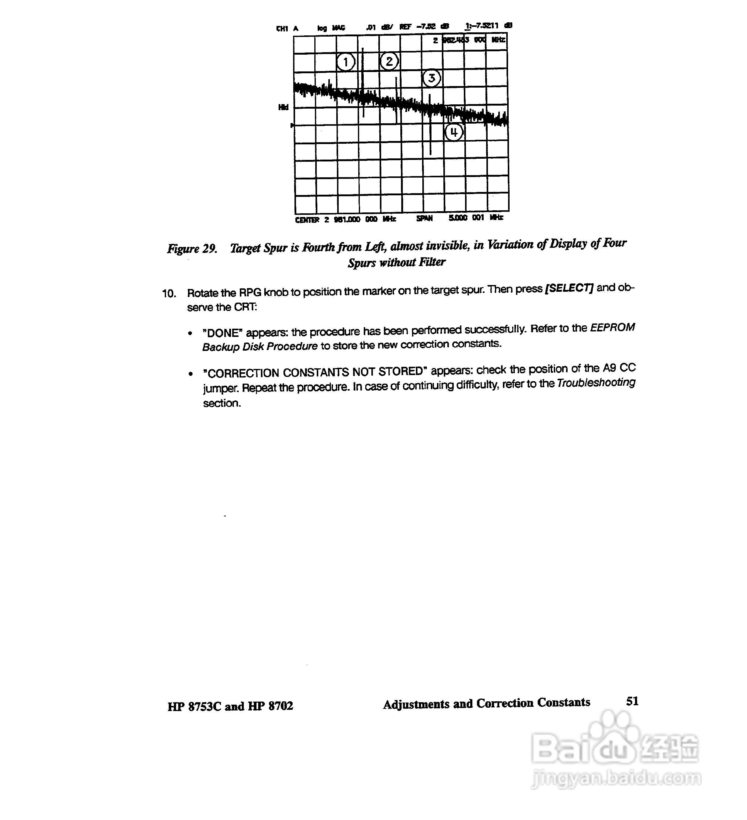HP8753A/B/ C分析仪说明书:[21]