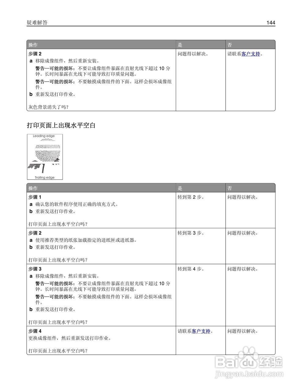 利盟CS310dn彩色打印机说明书:[15]