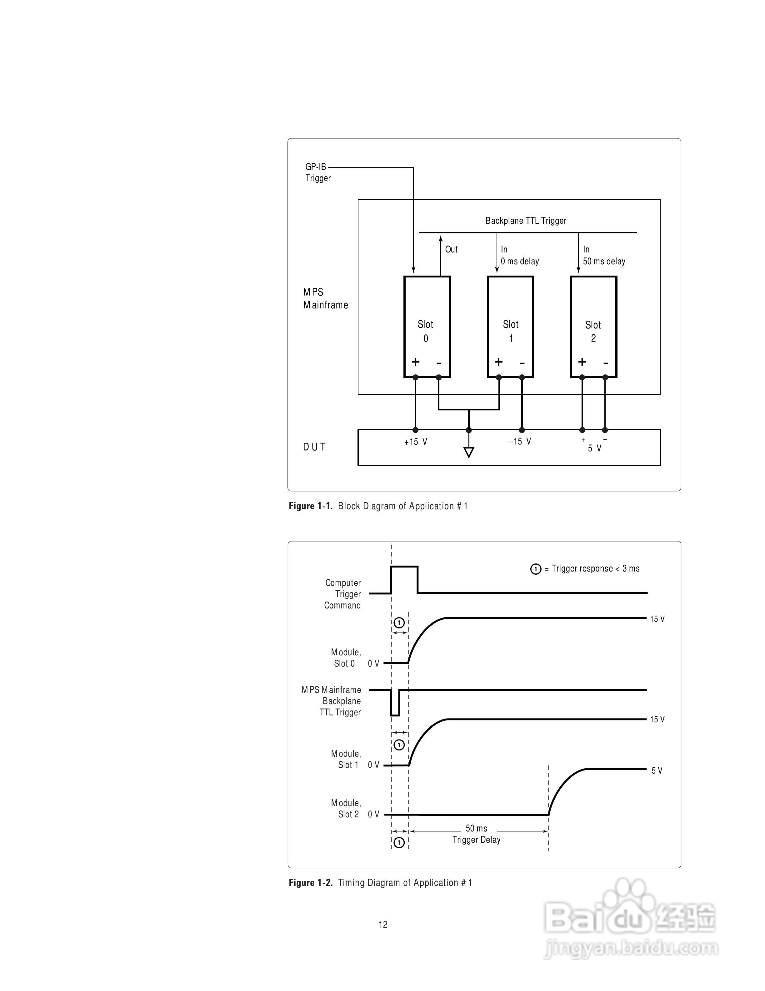 HP 66000A仪器用户使用手册:[2]