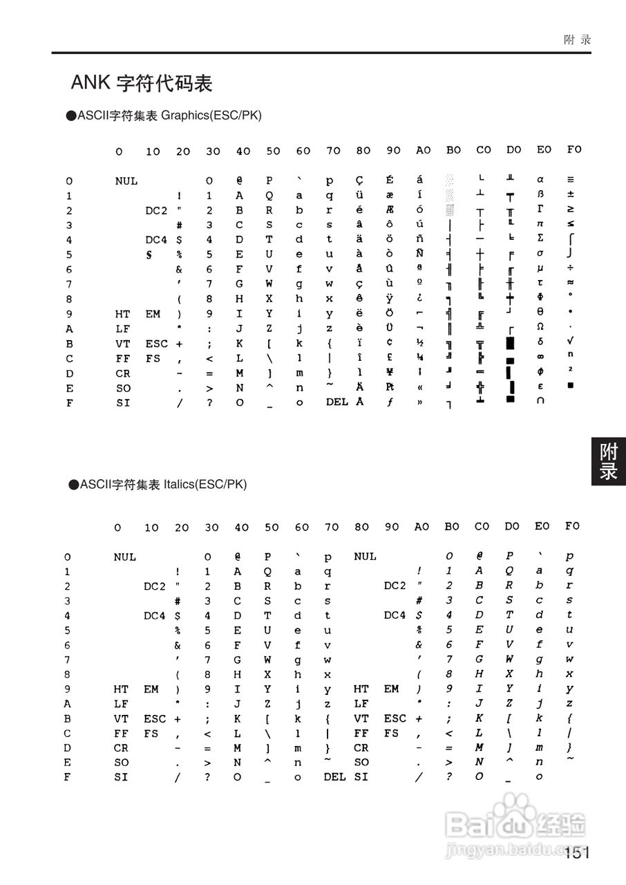OKI MICROLINE 5500FS打印机说明书:[16]