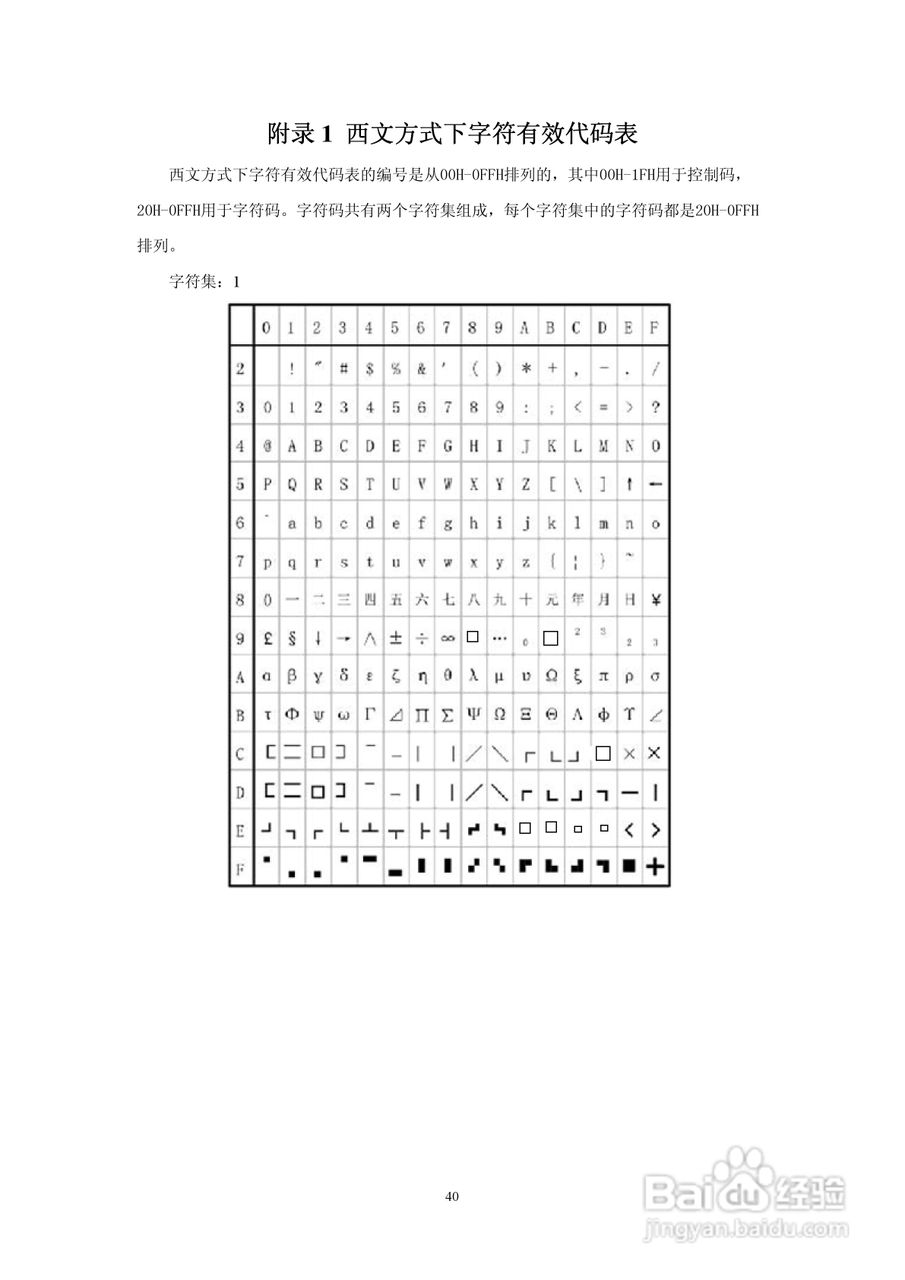 思普瑞特SP-RMDIIIC微型热敏打印机说明书:[4]