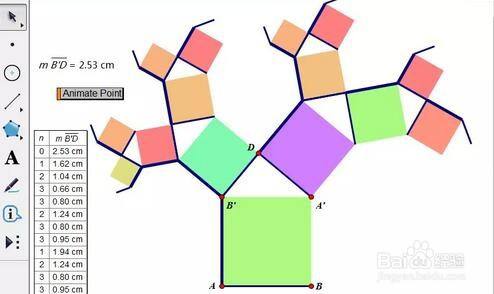 几何画板绘制毕达哥拉斯树的操作