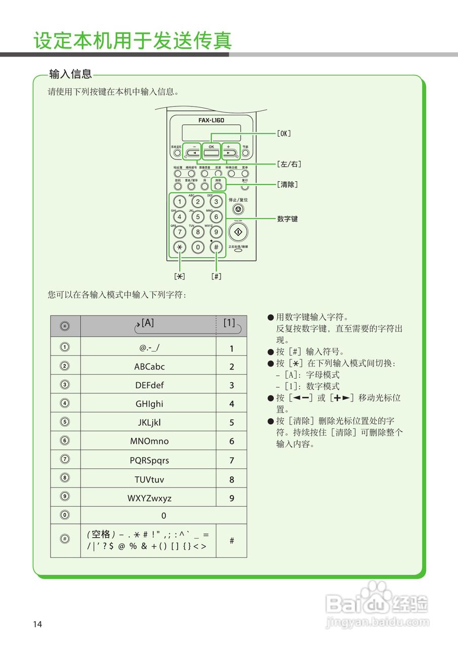 佳能 FAX-L140G打印机说明书:[2]
