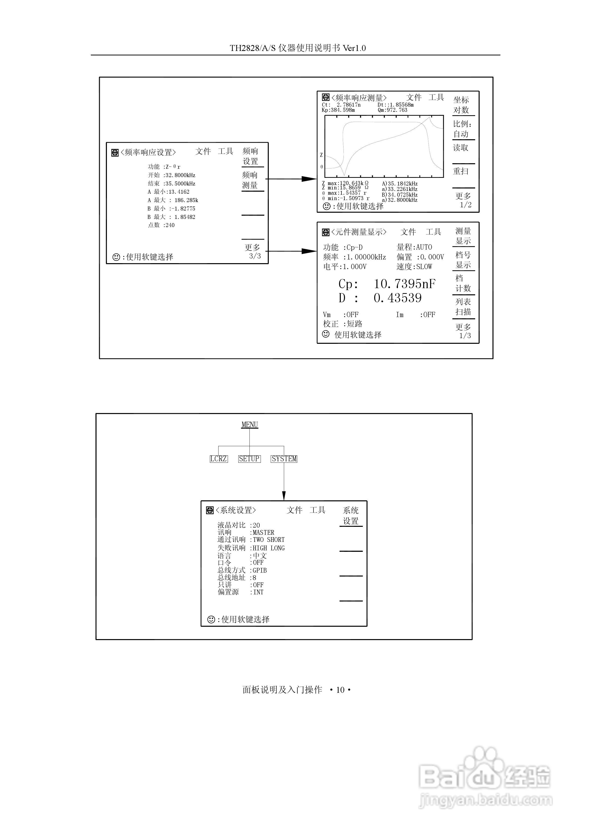TH2828S(50Hz----1MHz）数字电桥使用说明书:[3]