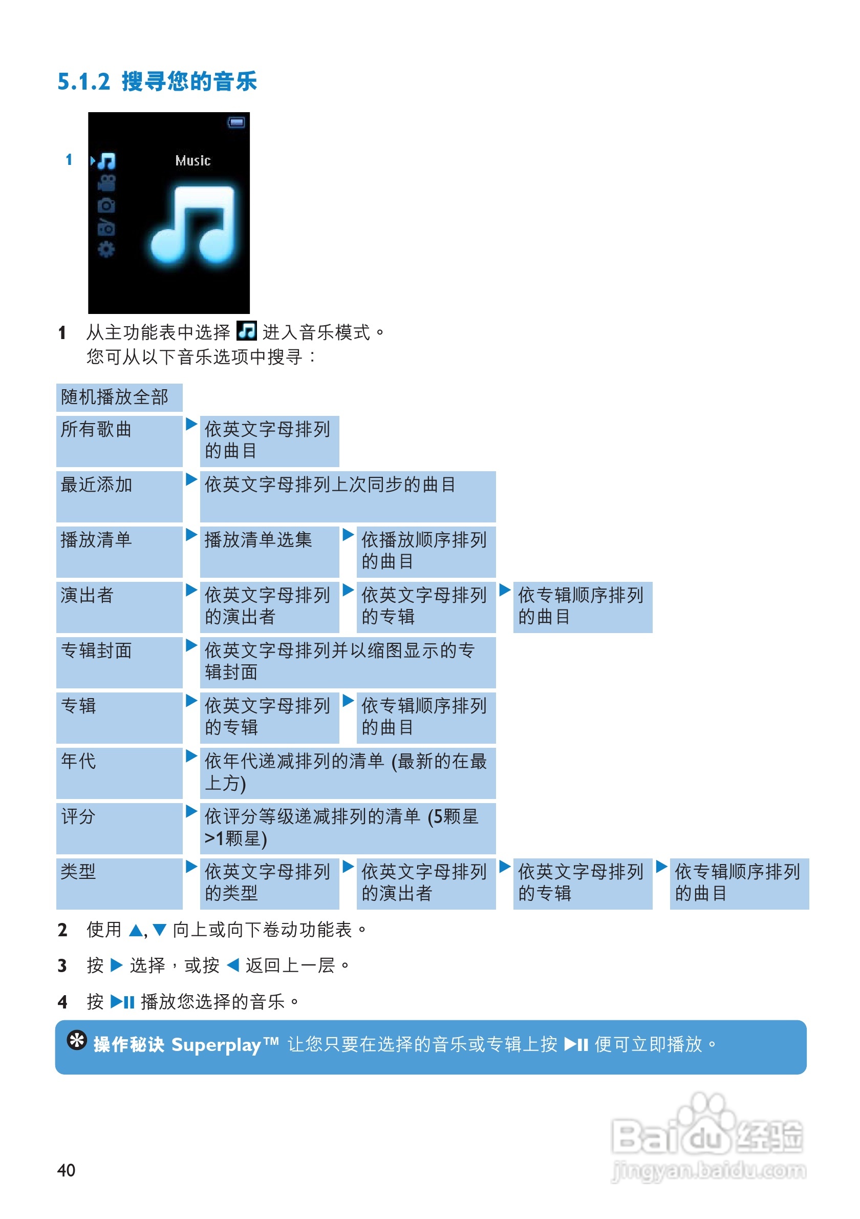 飞利浦SA9324闪存音频视频播放机使用说明书:[5]