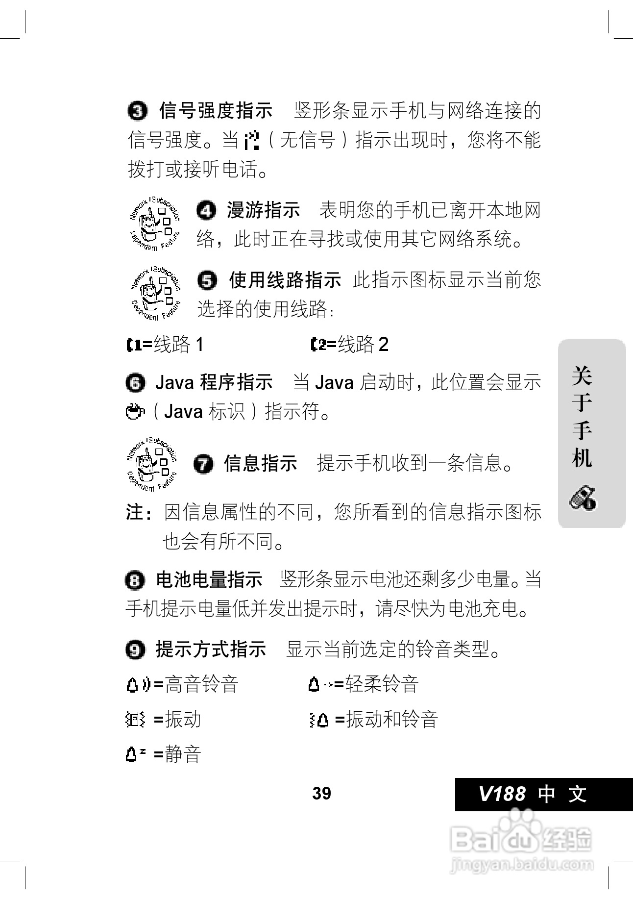 摩托罗拉V188手机使用说明书:[4]