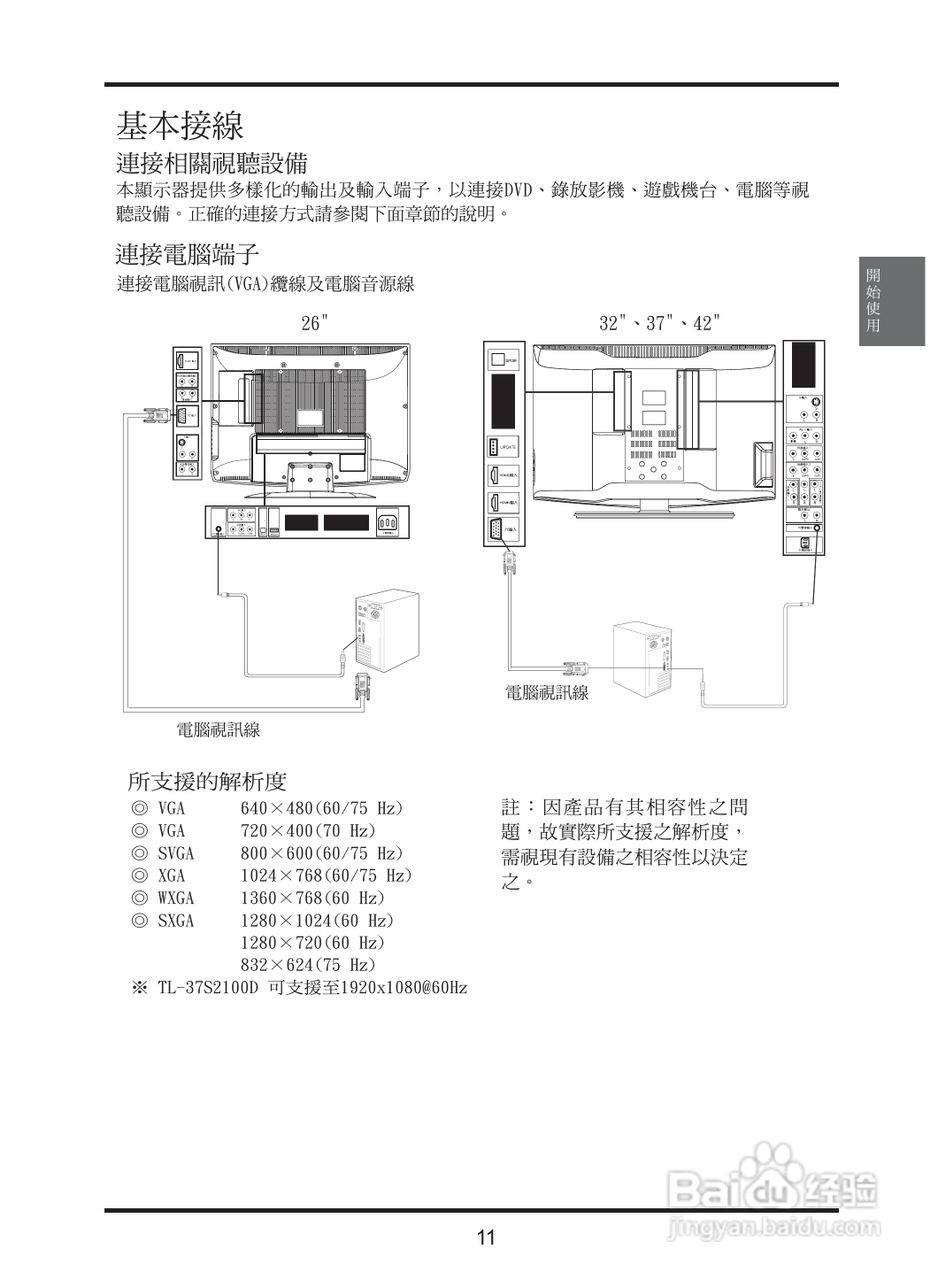 奇美多媒体液晶显示器TL-42S2000D型使用说明书:[2]