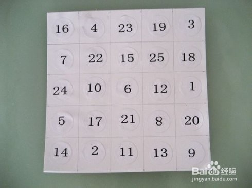 如何提高做事情的专注力？