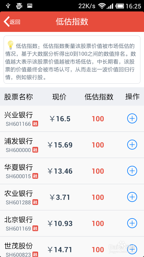 怎么玩转东方价值线