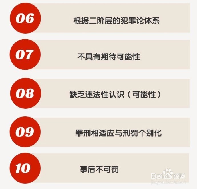 司考卷四中显得高大上的“法言法语”经验总结
