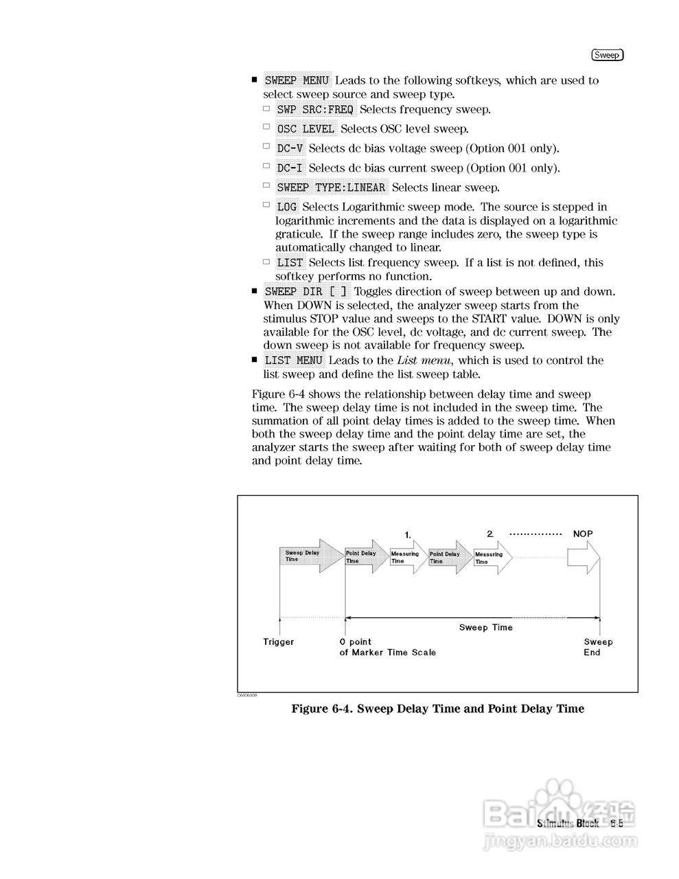 HP4291B分析仪说明书:[14]