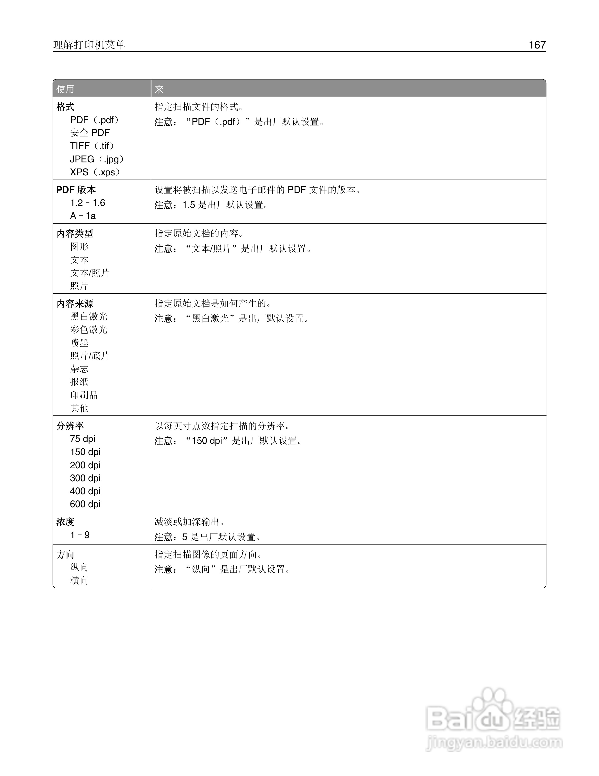 利盟Lexmark MX410de打印机说明书:[17]