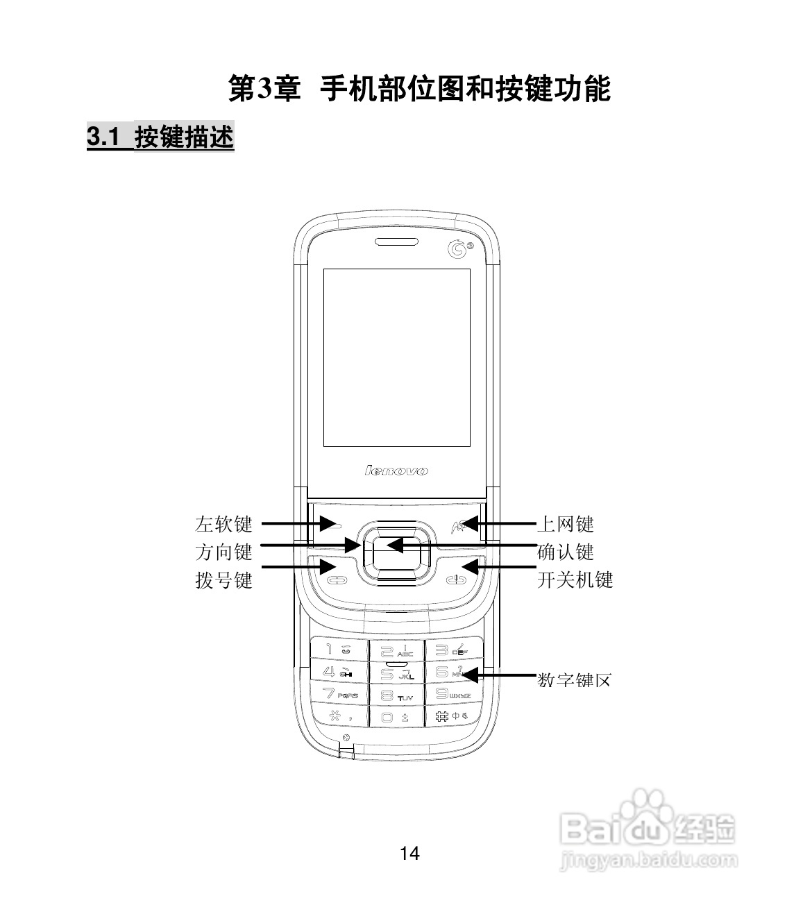 联想TD100手机使用说明书:[2]